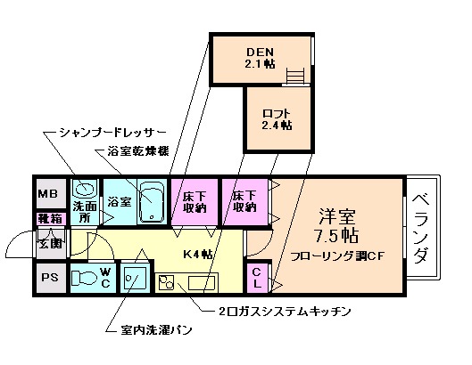 間取り