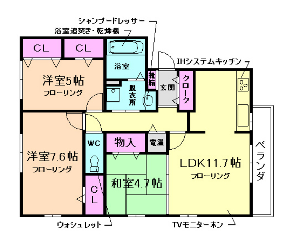 間取り